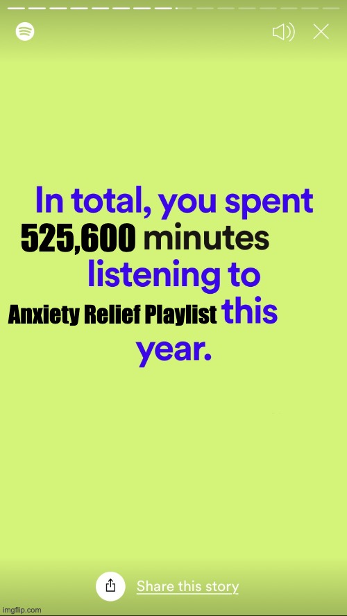 Spotify Wrapped | 525,600; Anxiety Relief Playlist | image tagged in spotify wrapped | made w/ Imgflip meme maker