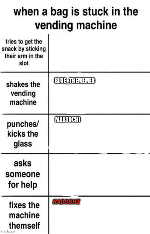 Well, I didn't know what to put for a title, so I just decided t write that I didn't know what to say. I wonder just how long yo | HADOSHI | image tagged in repost | made w/ Imgflip meme maker