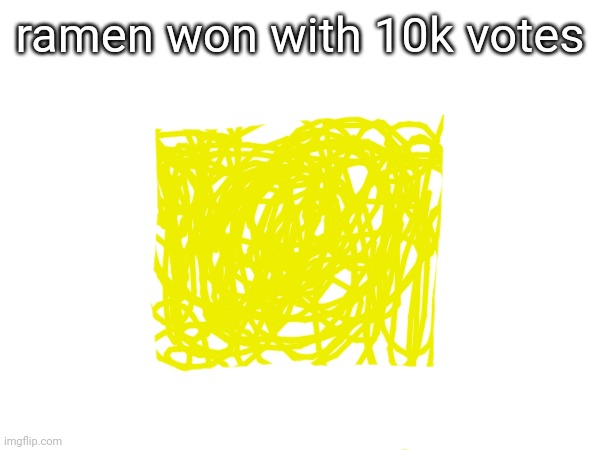 ramen won with 10k votes | made w/ Imgflip meme maker