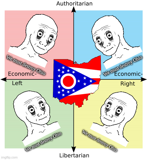 brb gonna build a corn temple | We must destroy Ohio; We must destroy Ohio; We must destroy Ohio; We must destroy Ohio | image tagged in political compass | made w/ Imgflip meme maker