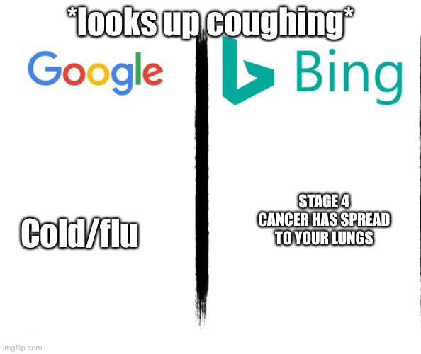 Google v. Bing | *looks up coughing*; Cold/flu; STAGE 4 CANCER HAS SPREAD TO YOUR LUNGS | image tagged in google v bing | made w/ Imgflip meme maker