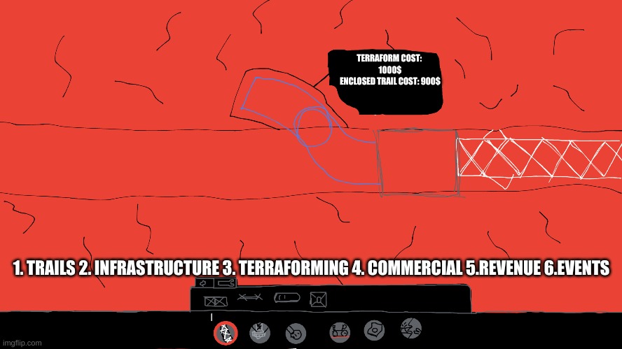 Quick concept i made for if the mystery flesh pit park game (ima ask trevor) | TERRAFORM COST: 
1000$
ENCLOSED TRAIL COST: 900$; 1. TRAILS 2. INFRASTRUCTURE 3. TERRAFORMING 4. COMMERCIAL 5.REVENUE 6.EVENTS | made w/ Imgflip meme maker