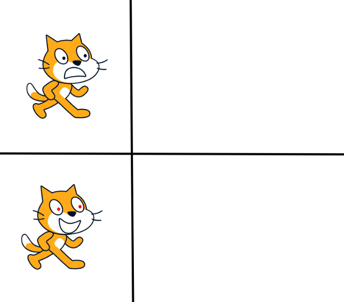 Scratch Cat yes/no Blank Meme Template
