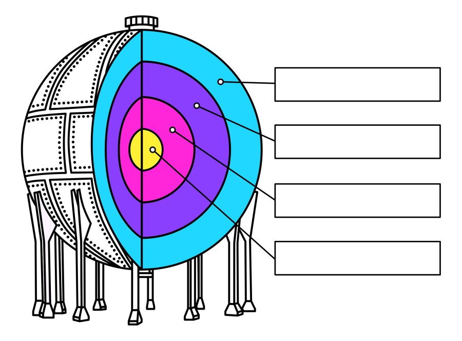 Acid Ball Blank Meme Template