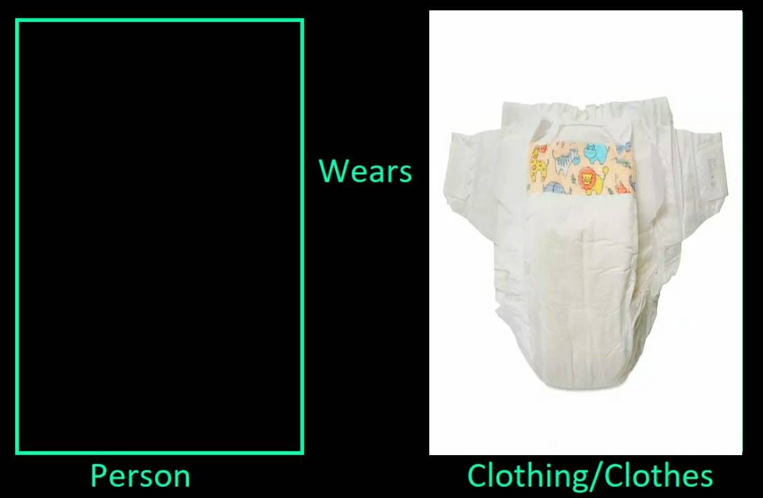 Who Wears a Diaper Meme Blank Meme Template