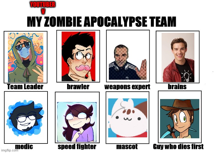 explanations in the comments. | YOUTUBER
 V | image tagged in my zombie apocalypse team,memes | made w/ Imgflip meme maker