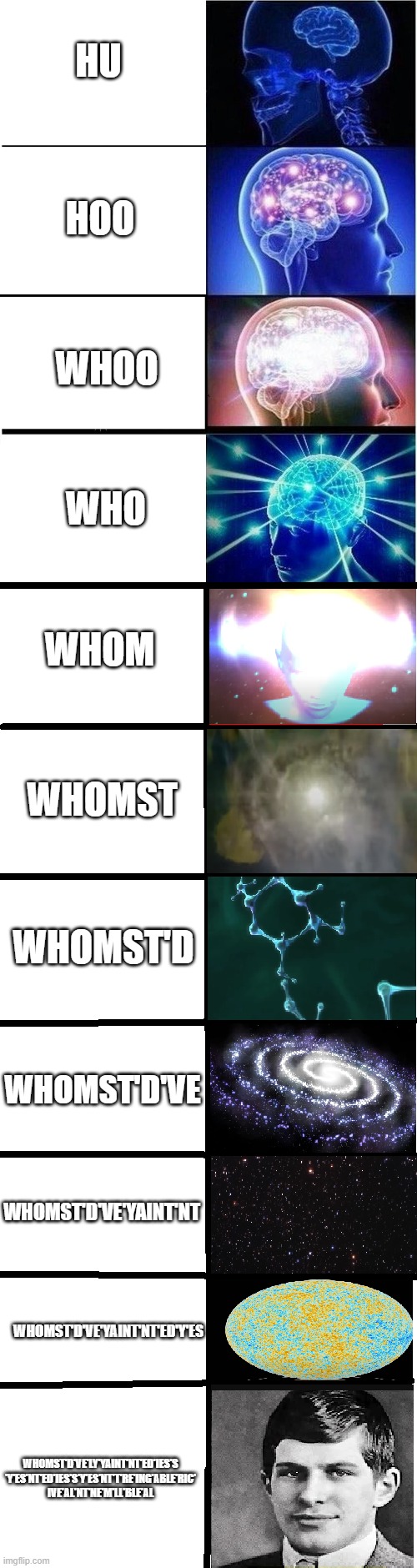 Expanding brain meme extended |  HU; HOO; WHOO; WHO; WHOM; WHOMST; WHOMST'D; WHOMST'D'VE; WHOMST'D'VE'YAINT'NT; WHOMST'D'VE'YAINT'NT'ED'Y'ES; WHOMST'D'VE'LY'YAINT'NT'ED'IES'S
'Y'ES'NT'ED'IES'S'Y'ES'NT'T'RE'ING'ABLE'RIC'
IVE'AL'NT'NE'M'LL'BLE'AL | image tagged in expanding brain,expanding brain 5 panel,yeah this is big brain time | made w/ Imgflip meme maker
