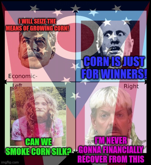 The new Ohio political compass | I WILL SEIZE THE MEANS OF GROWING CORN! CORN IS JUST FOR WINNERS! I'M NEVER GONNA FINANCIALLY RECOVER FROM THIS; CAN WE SMOKE CORN SILK? | image tagged in political compass,we are,all,ohio,now | made w/ Imgflip meme maker