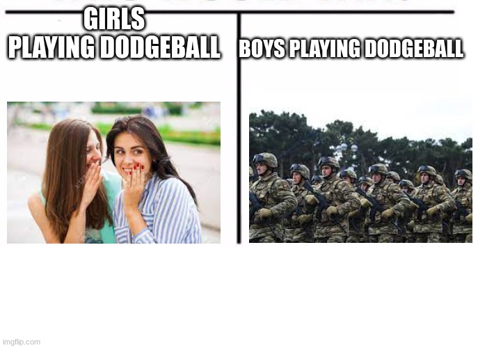 comparison table | BOYS PLAYING DODGEBALL; GIRLS PLAYING DODGEBALL | image tagged in comparison table | made w/ Imgflip meme maker