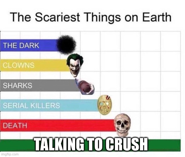 scariest things in the world | TALKING TO CRUSH | image tagged in scariest things in the world | made w/ Imgflip meme maker