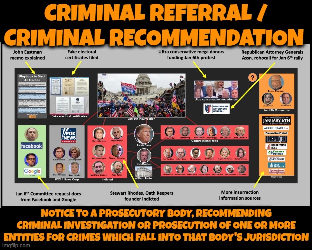 CRIMINAL REFERRAL / CRIMINAL RECOMMENDATION | CRIMINAL REFERRAL / CRIMINAL RECOMMENDATION; NOTICE TO A PROSECUTORY BODY, RECOMMENDING CRIMINAL INVESTIGATION OR PROSECUTION OF ONE OR MORE ENTITIES FOR CRIMES WHICH FALL INTO THAT BODY'S JURISDICTION | image tagged in criminal referral,criminal recommendation,investigation,prosecution,justice,evidence | made w/ Imgflip meme maker