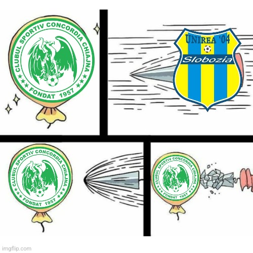 Chiajna 1-0 Unirea Slobozia 2022-2023 meme | image tagged in indestructible balloon,chiajna,slobozia,liga 2,fotbal,memes | made w/ Imgflip meme maker