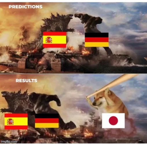 World Cup in a nutshell | made w/ Imgflip meme maker