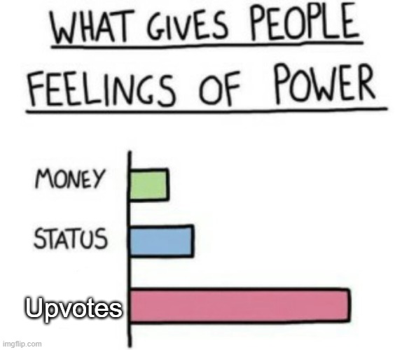 Feeling of power | Upvotes | image tagged in what gives people feelings of power,meme,funny,upvotes | made w/ Imgflip meme maker