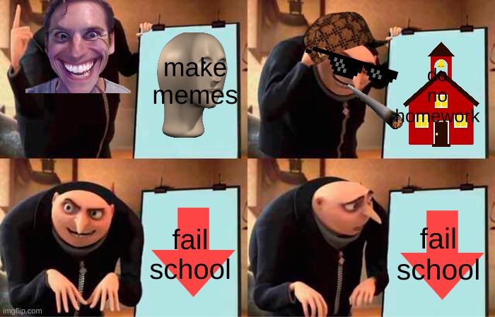 Gru's Plan | make memes; do no homework; fail school; fail school | image tagged in memes,gru's plan | made w/ Imgflip meme maker