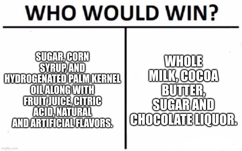 Who Would Win? | SUGAR, CORN SYRUP, AND HYDROGENATED PALM KERNEL OIL ALONG WITH FRUIT JUICE, CITRIC ACID, NATURAL AND ARTIFICIAL FLAVORS. WHOLE MILK, COCOA BUTTER, SUGAR AND CHOCOLATE LIQUOR. | image tagged in memes,who would win | made w/ Imgflip meme maker