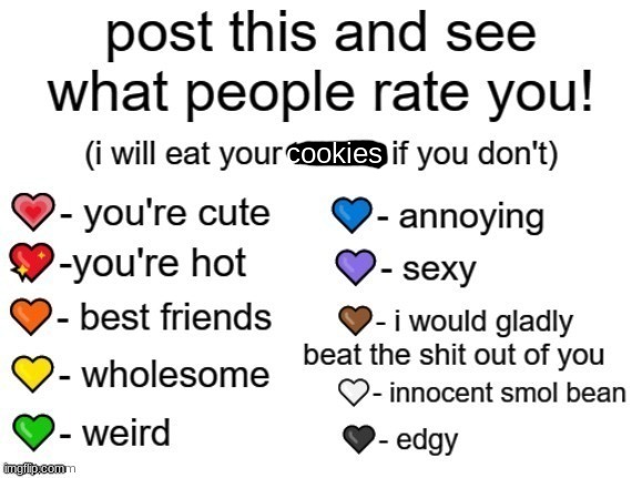 hurrr | cookies | image tagged in post this and see what people rate you | made w/ Imgflip meme maker