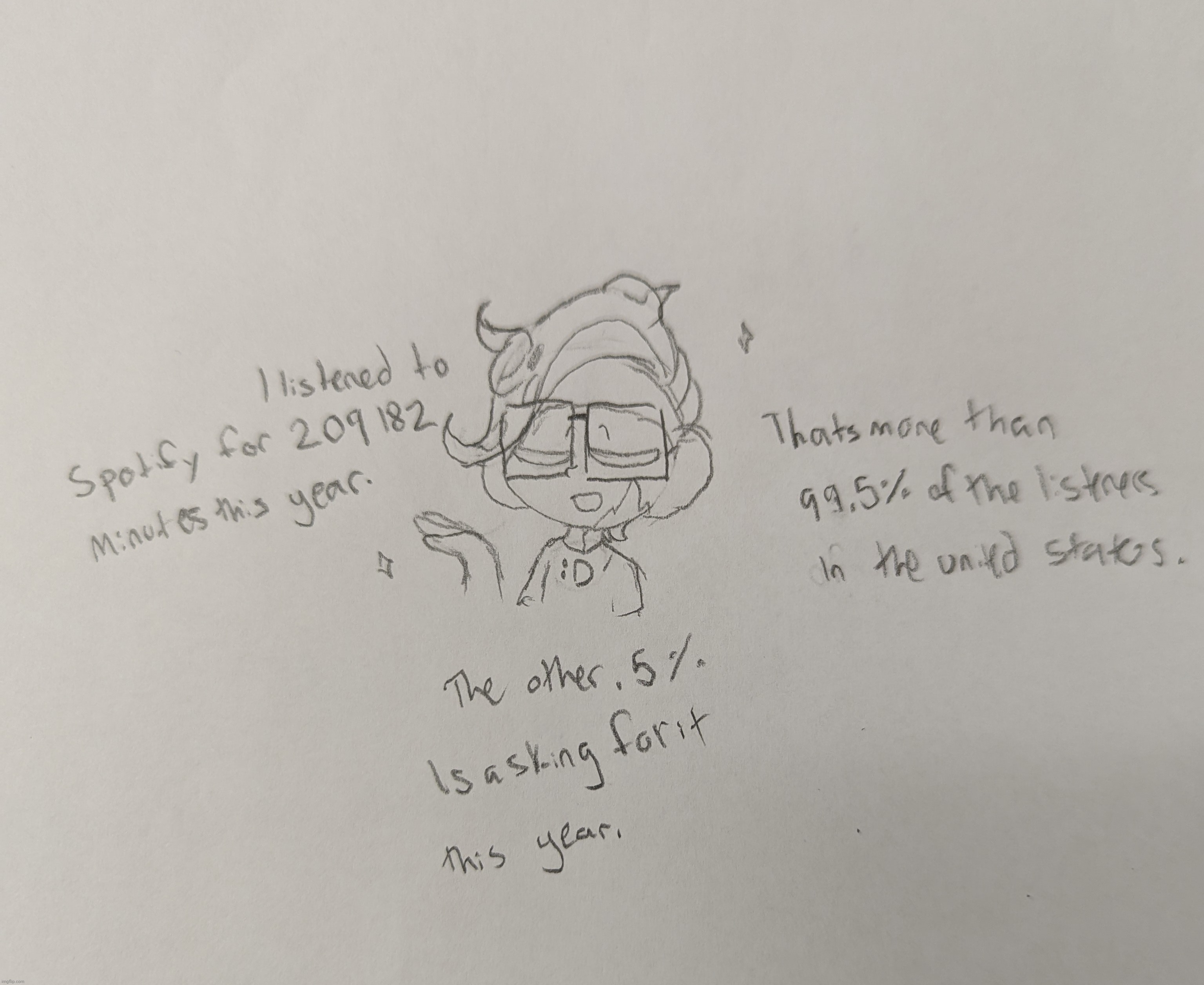 My wrist hurts but I drew something for you guys anyway | made w/ Imgflip meme maker