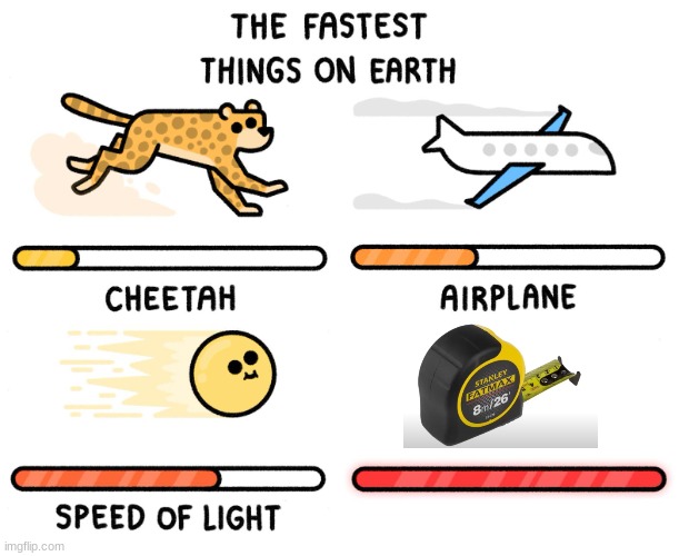 Fastest thing on earth | image tagged in fastest thing on earth | made w/ Imgflip meme maker