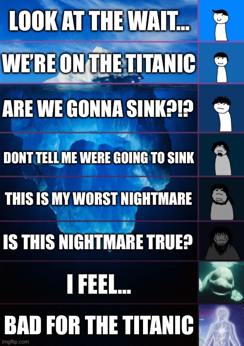 iceberg levels tiers | LOOK AT THE WAIT…; WE’RE ON THE TITANIC; ARE WE GONNA SINK?!? DONT TELL ME WERE GOING TO SINK; THIS IS MY WORST NIGHTMARE; IS THIS NIGHTMARE TRUE? I FEEL…; BAD FOR THE TITANIC | image tagged in iceberg levels tiers | made w/ Imgflip meme maker