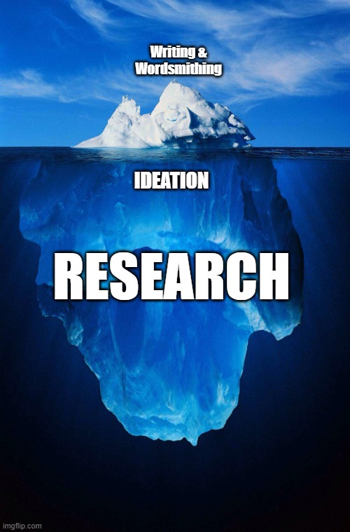 iceberg | Writing & Wordsmithing; IDEATION; RESEARCH | image tagged in iceberg | made w/ Imgflip meme maker