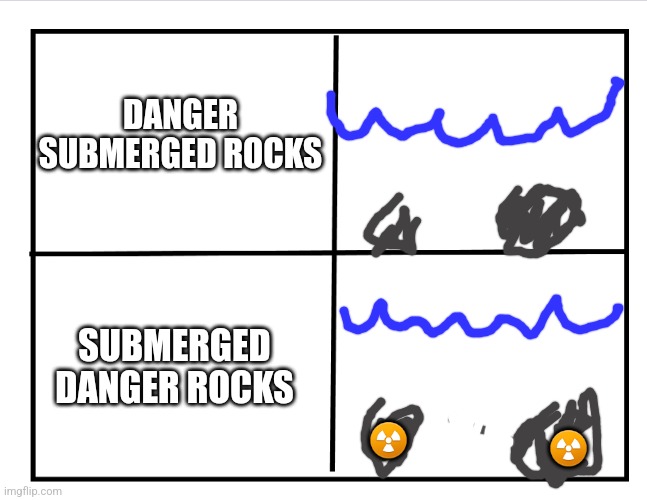 Blank quadrant | DANGER
SUBMERGED ROCKS SUBMERGED
DANGER ROCKS ☢️ ☢️ | image tagged in blank quadrant | made w/ Imgflip meme maker