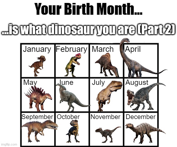 December: Iguanodon | ...is what dinosaur you are (Part 2) | image tagged in birth month alignment chart | made w/ Imgflip meme maker