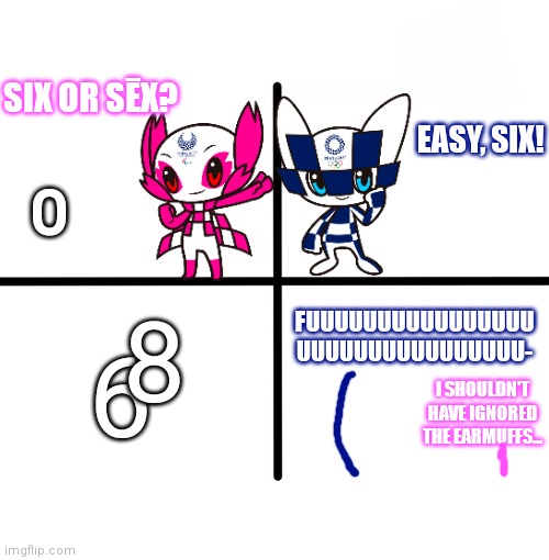I spent a lot of time to make this meme, your honors =( | SIX OR SĒX? EASY, SIX! ⁰; FUUUUUUUUUUUUUUUU UUUUUUUUUUUUUUUU-; 8; 6; I SHOULDN'T HAVE IGNORED THE EARMUFFS... | image tagged in memes,blank starter pack | made w/ Imgflip meme maker