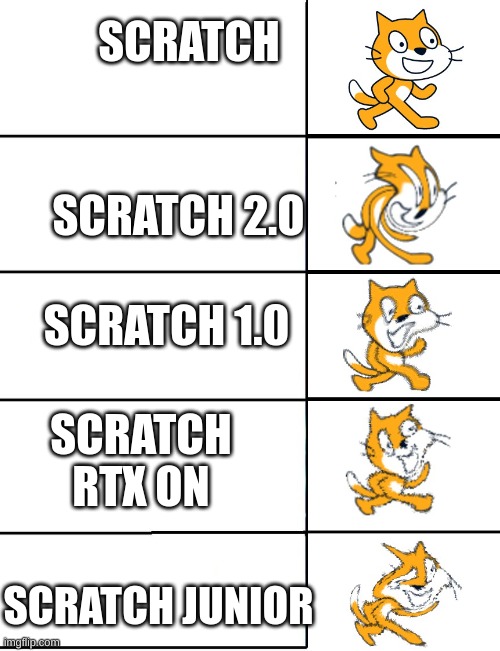 All Scratchers Should Know This Imgflip