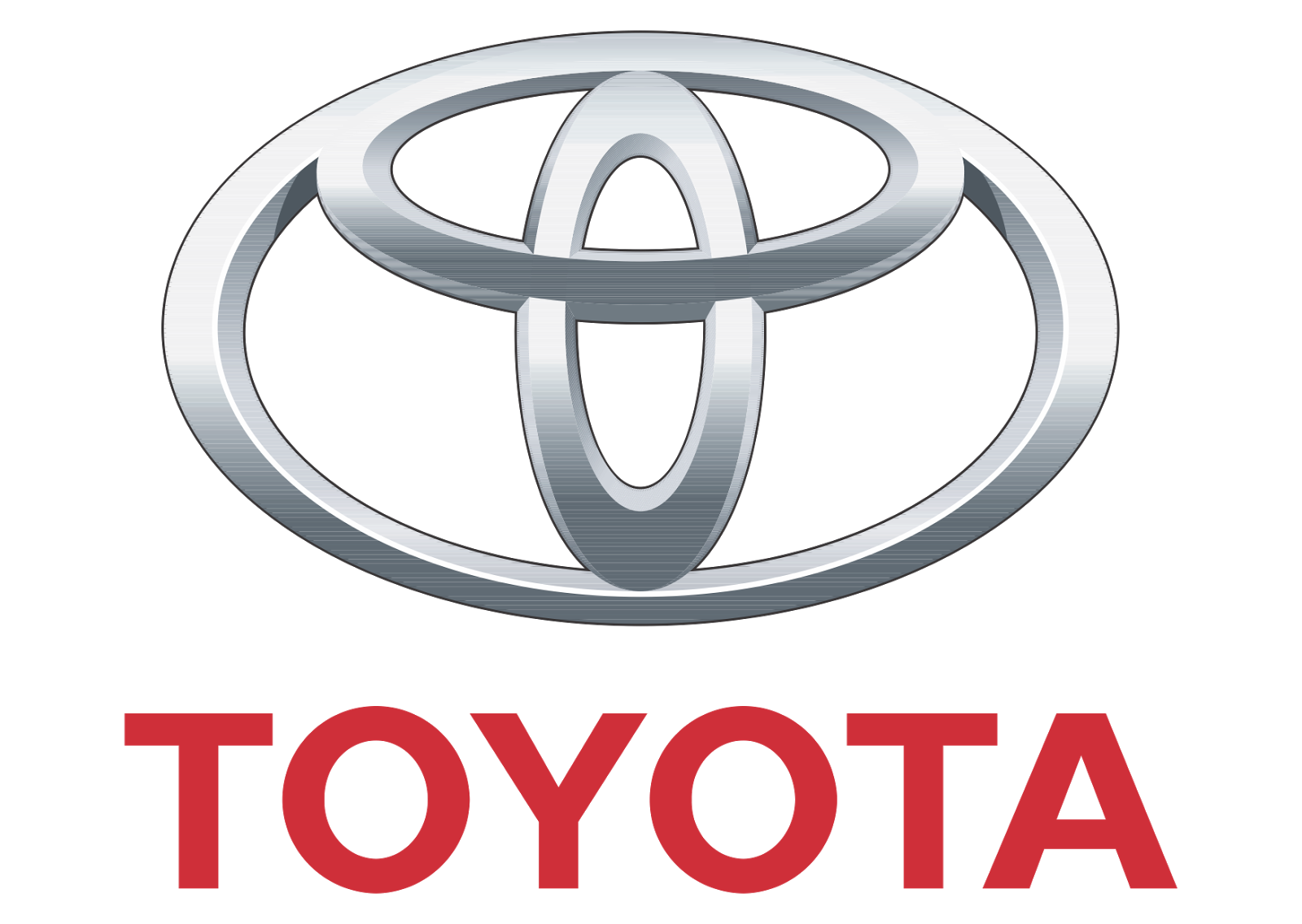 High Quality Toyota Logo Blank Meme Template