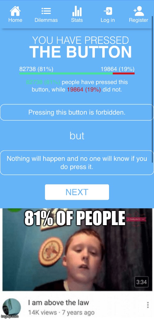  81% OF PEOPLE | image tagged in i am above the law | made w/ Imgflip meme maker