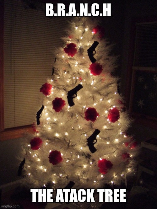 Can't even have Christmas in Ohio?? | B.R.A.N.C.H; THE ATACK TREE | image tagged in ohio,tree,ratio | made w/ Imgflip meme maker