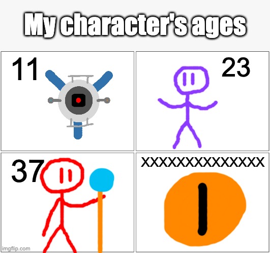 This isn't related to my age at all | My character's ages; 11; 23; 37; XXXXXXXXXXXXXX | image tagged in memes,blank comic panel 2x2 | made w/ Imgflip meme maker