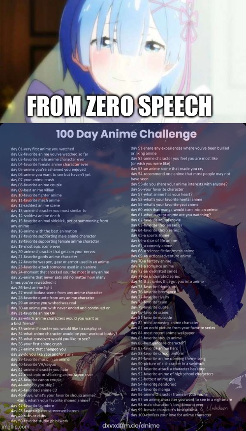Day 12: it hits home for people who feel they aren’t good enough | FROM ZERO SPEECH | image tagged in 100 day anime challenge | made w/ Imgflip meme maker