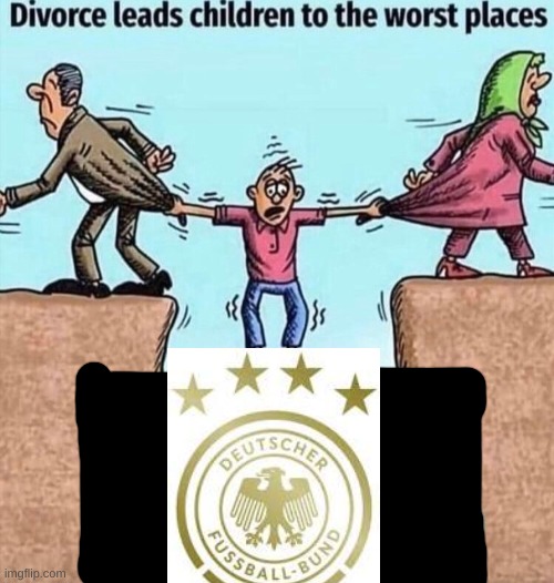 costa rica>germany | image tagged in divorce leads children to the worst places | made w/ Imgflip meme maker