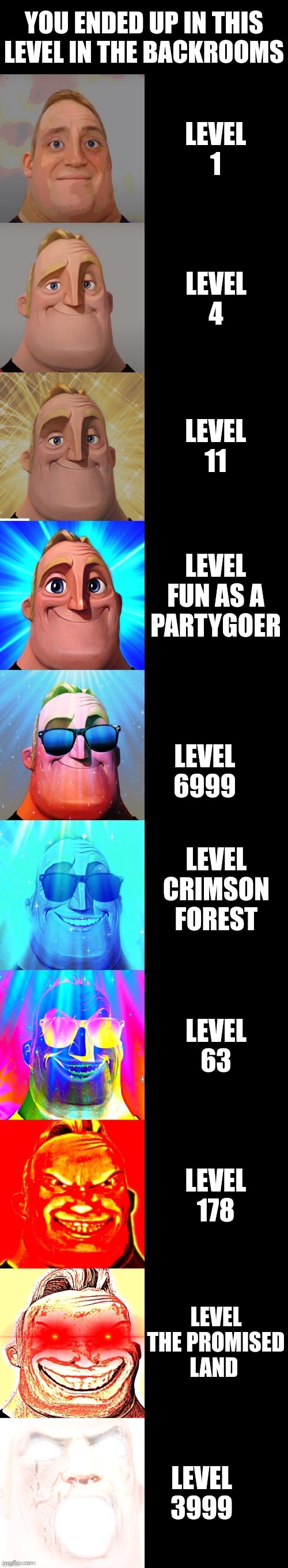 mr incredible becoming canny | YOU ENDED UP IN THIS LEVEL IN THE BACKROOMS; LEVEL 1; LEVEL 4; LEVEL 11; LEVEL FUN AS A PARTYGOER; LEVEL 6999; LEVEL CRIMSON FOREST; LEVEL 63; LEVEL 178; LEVEL THE PROMISED LAND; LEVEL 3999 | image tagged in mr incredible becoming canny | made w/ Imgflip meme maker
