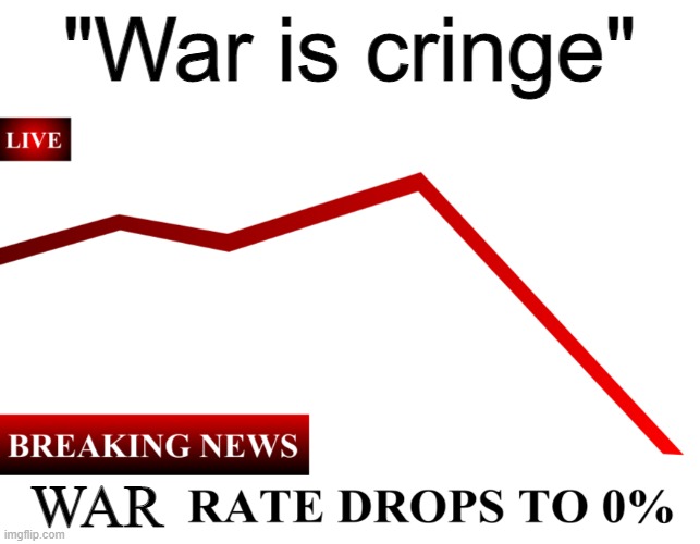 Hopefully this isn't a repost | "War is cringe"; WAR | image tagged in ____ rate drops to 0,war,cringe,memes,funny,unnecessary tags | made w/ Imgflip meme maker