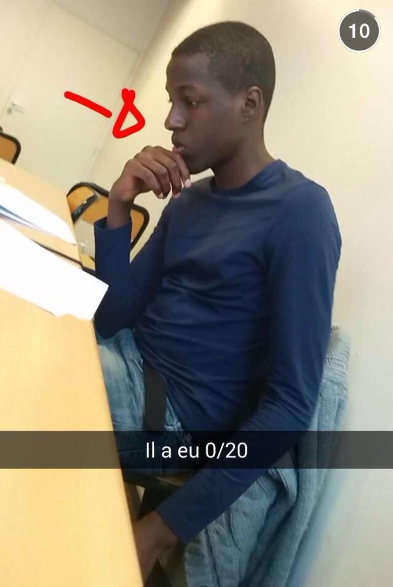 High Quality Man Blank Meme Template