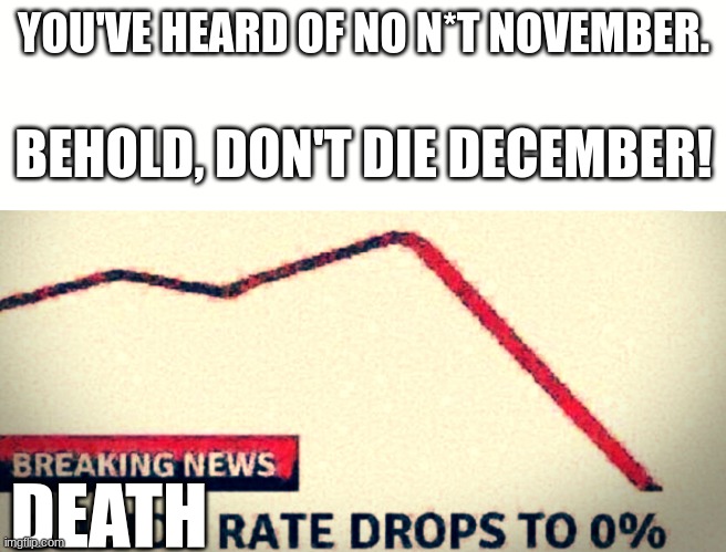 Don't Die December | YOU'VE HEARD OF NO N*T NOVEMBER. BEHOLD, DON'T DIE DECEMBER! DEATH | image tagged in suicide rate drops to 0,death,december,breaking news,don't die december | made w/ Imgflip meme maker