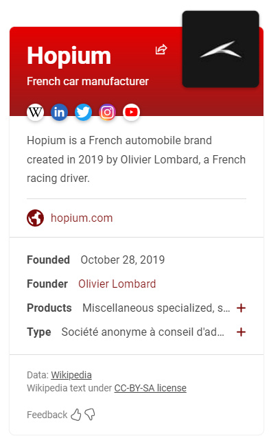 Hopium Blank Meme Template