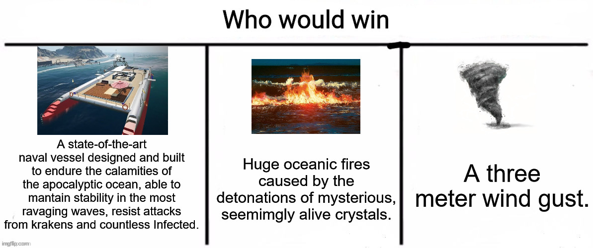 [LifeAfter] Those "Tornados" are waaay too small to sunk that beast. | A state-of-the-art naval vessel designed and built to endure the calamities of the apocalyptic ocean, able to mantain stability in the most ravaging waves, resist attacks from krakens and countless Infected. A three meter wind gust. Huge oceanic fires caused by the detonations of mysterious, seemimgly alive crystals. | image tagged in 3x who would win | made w/ Imgflip meme maker