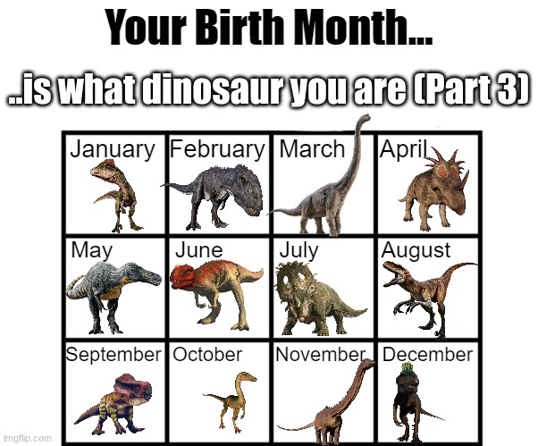 December: Crylophosaurus | ..is what dinosaur you are (Part 3) | image tagged in birth month alignment chart | made w/ Imgflip meme maker