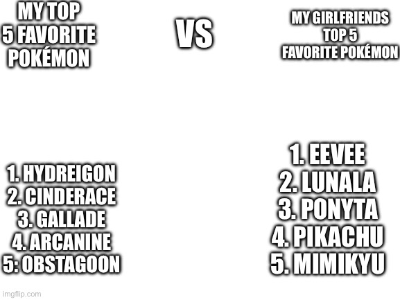 Image title | MY TOP 5 FAVORITE POKÉMON; VS; MY GIRLFRIENDS TOP 5 FAVORITE POKÉMON; 1. HYDREIGON
2. CINDERACE
3. GALLADE
4. ARCANINE
5: OBSTAGOON; 1. EEVEE
2. LUNALA
3. PONYTA
4. PIKACHU
5. MIMIKYU | image tagged in image tags | made w/ Imgflip meme maker