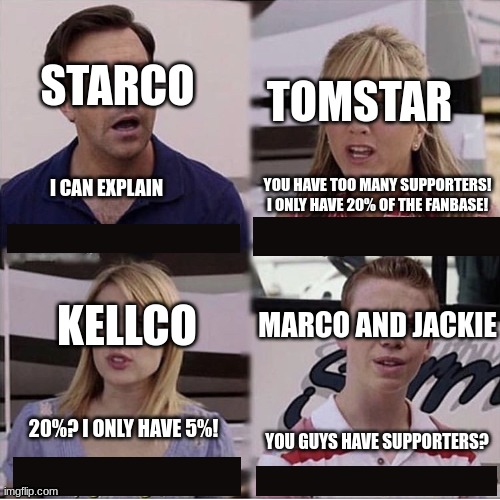 You guys are getting paid template | STARCO; TOMSTAR; I CAN EXPLAIN; YOU HAVE TOO MANY SUPPORTERS! I ONLY HAVE 20% OF THE FANBASE! MARCO AND JACKIE; KELLCO; 20%? I ONLY HAVE 5%! YOU GUYS HAVE SUPPORTERS? | image tagged in you guys are getting paid template,svtfoe | made w/ Imgflip meme maker