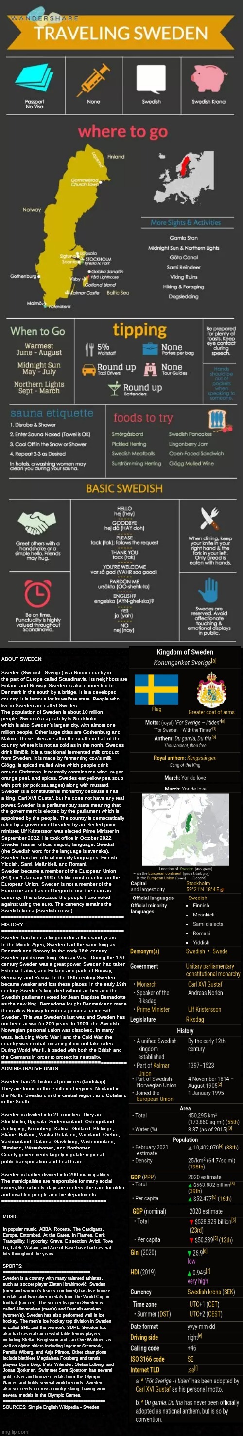 TRAVELLING SWEDEN: A Travel-Guide Infographic (By SimoTheFinlandized - 2022 CE) | image tagged in simothefinlandized,sweden,travel guide,infographic | made w/ Imgflip meme maker