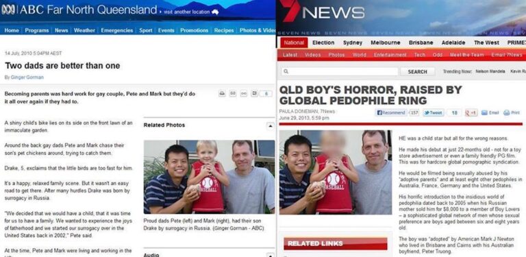 Homopedo Blank Meme Template