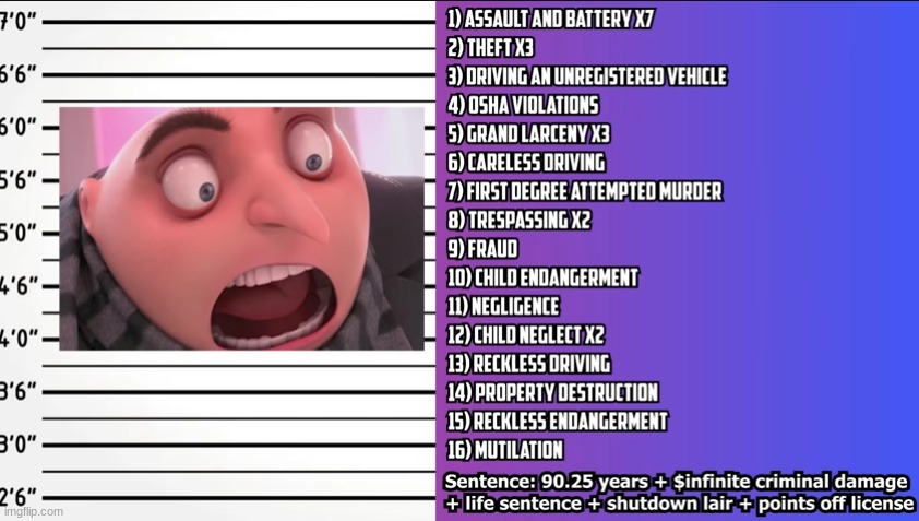 hey the height isn't accurate | made w/ Imgflip meme maker