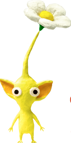 Yellow Pikmin Blank Meme Template