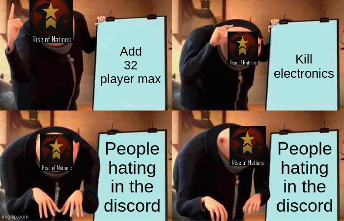 Ron devs be like | Add 32 player max; Kill electronics; People hating in the discord; People hating in the discord | image tagged in memes,gru's plan | made w/ Imgflip meme maker