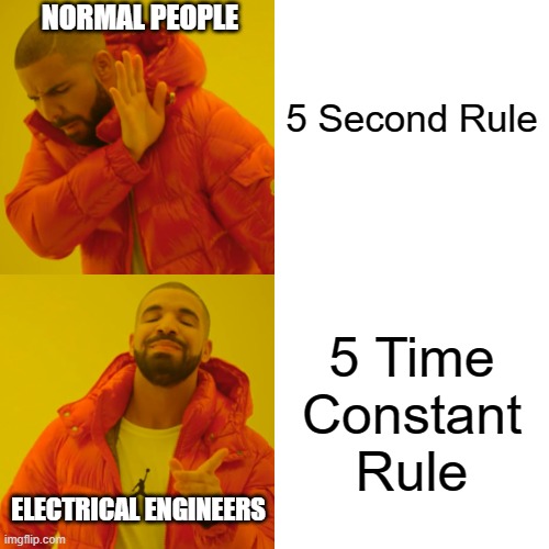5 Time Constant Rule |  NORMAL PEOPLE; 5 Second Rule; 5 Time Constant Rule; ELECTRICAL ENGINEERS | image tagged in memes,drake hotline bling,electrical,engineering | made w/ Imgflip meme maker